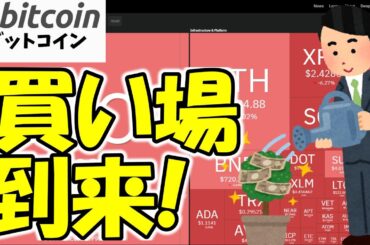 【仮想通貨 ビットコイン】勝利のカギは下げ止まりのサポートラインと上昇再開の起点となる抵抗ラインの見極め（朝活配信1680日目 毎日相場をチェックするだけで勝率アップ）【暗号資産 Crypto】