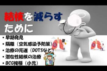 動画「結核について～正しい知識を学んで結核を防ごう」（約３０分）