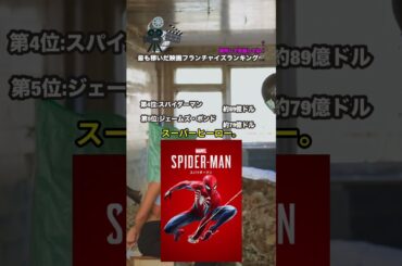 【これが世界の映画パワー🎬】最も稼いだ映画フランチャイズランキング！ #shorts #映画 #フランチャイズ #興行収入 #ランキング