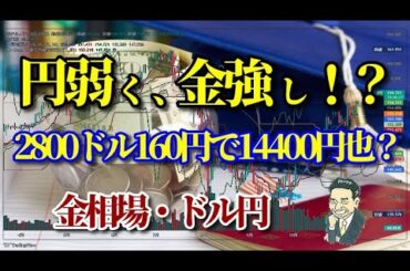 【金相場】【ドル円】調整完了？完全なる切り返し相場がスタート？