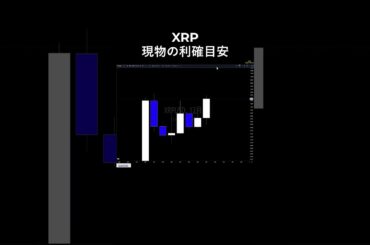 【XRP】現物の利確について #リップル #XRP