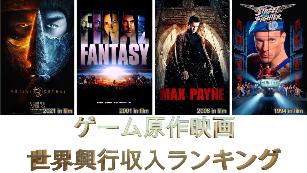 ゲーム原作映画世界興行収入ランキング（Worldwide Box Office for Video Game Movies）