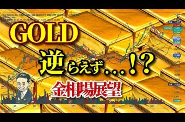 【金相場】冷静に戻りという観点から探ってみる