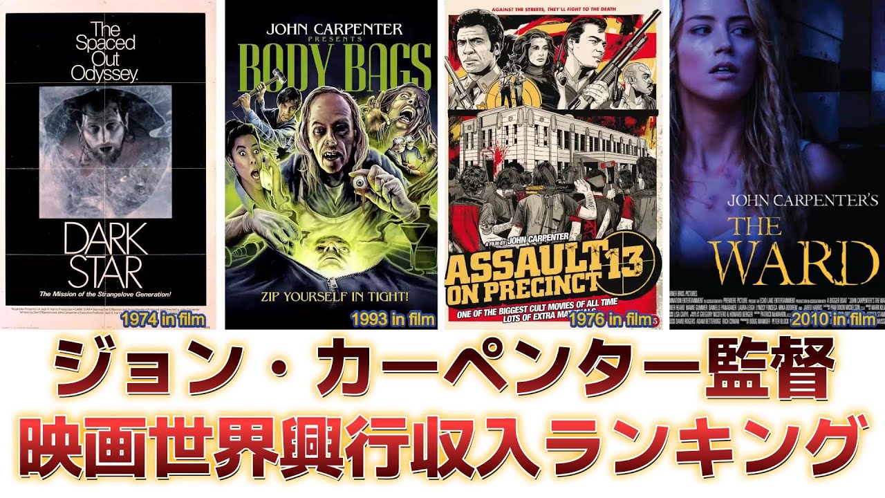 ジョン・カーペンター監督映画世界興行収入ランキング （Worldwide Box Office for John Carpenter Movies）