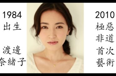 【藝術電影解析】渡邊奈緒子 2010 極惡非道 渡辺奈緒子 アウトレイジ