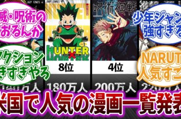 【呪術廻戦etc...】「アメリカで今人気な『アニメ・漫画』一覧が発表されるｗｗｗ」に対するネットの反応 #呪術廻戦  #反応集