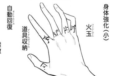 【異世界漫画】神の恩恵を受けて、彼は無敵の力を持っている。指の一本一本に異なる力が宿り、誰もが彼を羨む存在となる。1~9【マンガ動画】
