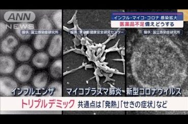 インフル・マイコ・コロナ“感染同時拡大”…医薬品不足 備えどうする【スーパーJチャンネル】(2024年12月14日)