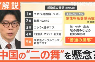 “普通の風邪”が5類感染症に なぜ？ 生活への影響は？ せき症状増加も薬が足りない…感染症の同時流行で【Nスタ解説】｜TBS NEWS DIG