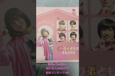 うちの弟どもがすみませんランキング4位　来週にはどうなるか興行収入9400万円　10億円いけるか