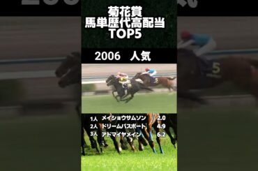 【競馬データ】菊花賞　馬単歴代高配当BEST5 #菊花賞