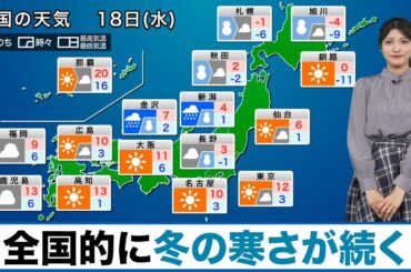 【今日の天気】全国的に冬の寒さに／日本海側は雪や雨に