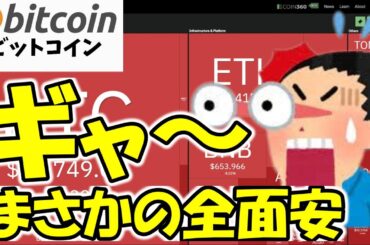 【仮想通貨 ビットコイン】まさかの続落で全面安！まずはPCEで反発するかに注目（朝活配信1690日目 毎日相場をチェックするだけで勝率アップ）【暗号資産 Crypto】
