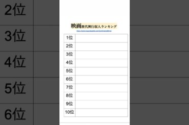 【映画興行収入ランキング🎥】みんなの好きな映画はコメント欄！#shorts #映画 #ランキング #雑学 #1分雑学
