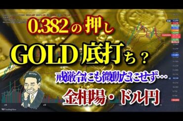 【金相場】【ドル円】下げ渋りが始まった？