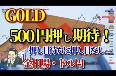 【金相場】【白金相場】【ドル円】みんなで待てば来ないのが相場