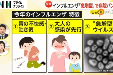 【猛威】「発熱外来がパンクしていて…」2024年インフルエンザは“急増型”で病院がピンチ！症状の特徴は「胃の不快感・吐き気」「大人がかかりやすい」【しってる？】