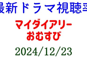 マイダイアリー おむすび！ドラマ視聴率速報☆2024年12月23日付