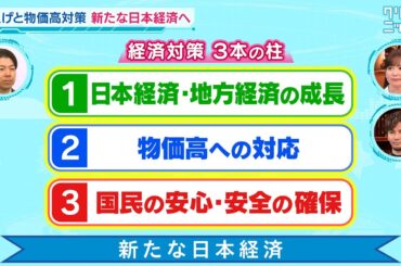 新たな日本経済 2024年12月22日放送分【公式】