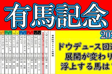 ドウデュースが出走取消！有馬記念2024の発馬から想定が変わった展開展望！展開がガラリと変わる！核になるドウデュースは単なる追い込み馬ではなくレースを支配した馬だっただけに展開が激変する！