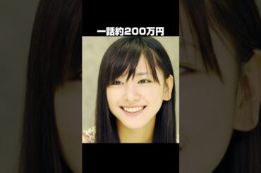 ドラマの出演料が高額な芸能人
