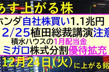 あす上がる株　2024年１２月２４日（月）に上がる銘柄。ホンダが２４％自社株買い。12/25植田総裁に注意。ミガロ株式分割と優待拡充。積水ハウス配当～最新の日本株情報。高配当株の株価やデイトレ情報～