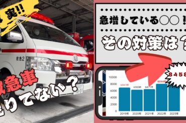 急増している〇〇！！正しい救急車の使い方とは？