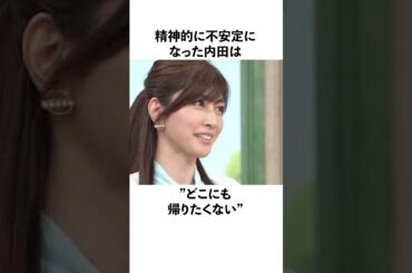 内田有紀の悲しすぎる生い立ち#感動する話 #内田有紀