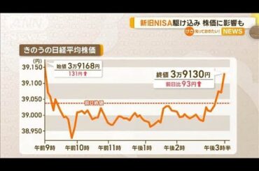 新旧NISA駆け込み　株価に影響も【知っておきたい！】【グッド！モーニング】(2024年12月26日)
