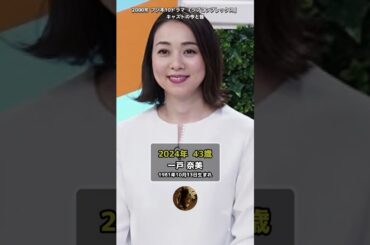 【2000年ドラマ】『ラブコンプレックス』キャストの今と昔【フジ木10ドラマ】