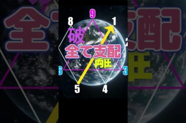 弥勒の不思議。369の謎 #ビットコイン #暗号通貨 #369の謎