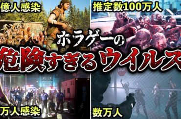 【閲覧注意】ホラーゲームの危険すぎるウイルス5選