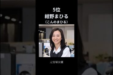 よく見るけど名前が出てこない女優TOP5#shorts#バイプレーヤー#芸能人#脇役女優