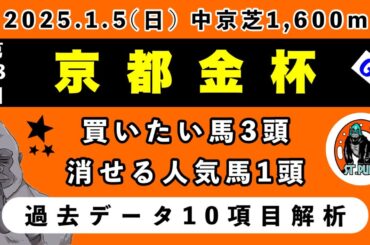 【京都金杯2025】過去データ10項目解析!!買いたい馬3頭と消せる人気馬1頭について(競馬予想)