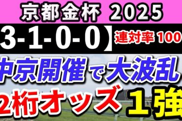 京都金杯 2025【鉄板注目馬⇒連対率100％(3-1-0-0)】ドゥアイズでもシャドウフューリーでもない！？適性抜群の穴1強はコレ！+消去データ公開！