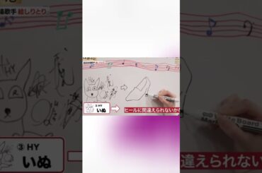 乃木坂46 東京藝術大生てれぱんの圧倒的画力集