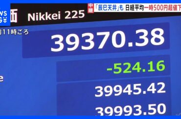 新年最初の取引、日経平均は一時500円以上の値下がり　東証で大発会｜TBS NEWS DIG