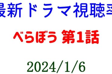 べらぼう 初回 過去最低視聴率更新！視聴率速報☆2025年1月6日付