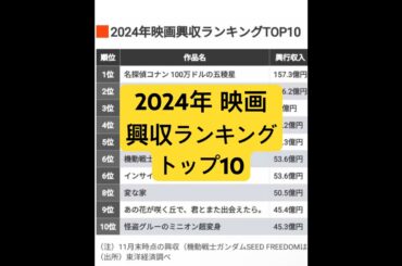 2024 映画興収ランキング トップ10
