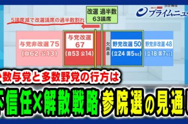 【少数与党×多数野党】不信任と解散戦略や参院選の行方は 田﨑史郎×三浦博史×中北浩爾 2025/1/7放送＜後編＞