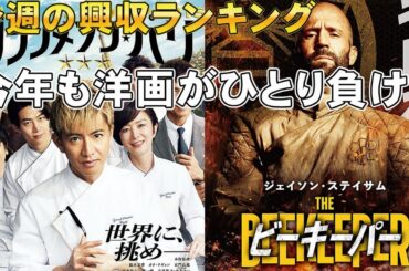 今年初の興収ランキング【俺的映画速報Vol.302】【はたらく細胞 グランメゾン・パリ ビーキーパー モアナと伝説の海2 興行収入 ホラー映画 アニメ どうすればよかったか？ 映画】