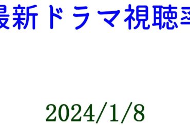 中居正広カットの視聴率は？視聴率速報☆2025年1月8日付