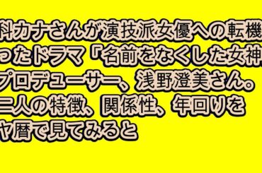 今日のマヤ暦からのメッセージ　2025.01.07