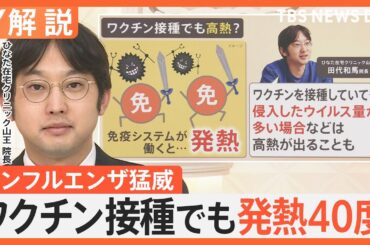発熱・たん・関節の痛みなどの症状…ワクチン接種も40℃の発熱　インフルエンザ猛威、「咳止め」など処方薬が不足【Nスタ解説】｜TBS NEWS DIG