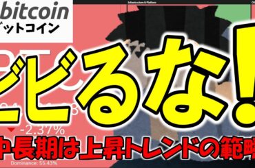 【仮想通貨 ビットコイン】ビビらなくてOK！FRBの利上げ予測が暗号資産の投資魅力を一時的に低下させただけです！（朝活配信1710日目 毎日相場をチェックするだけで勝率アップ）【Crypto】