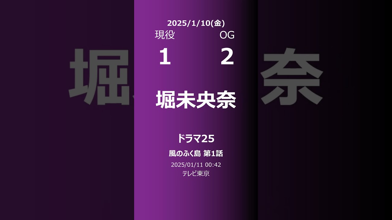 【明日の乃木坂】現役・OG 2025/01/10 #shorts #乃木坂46 【番組出演】