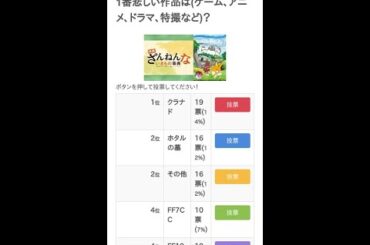 1番悲しい作品は(ゲーム、アニメ、ドラマ、特撮など)？【ランキング】 #Shorts