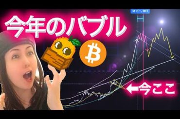 XRP XLM DOGEが回復の兆し