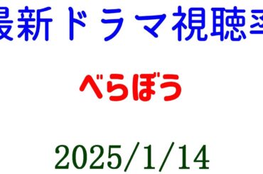 べらぼう！視聴率速報☆2025年1月14日付