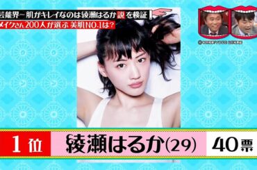 【面白い】【衝撃】芸能界一の美肌は誰だ！？メイクさん200人が選ぶガチランキング！綾瀬はるかまさかの1位！